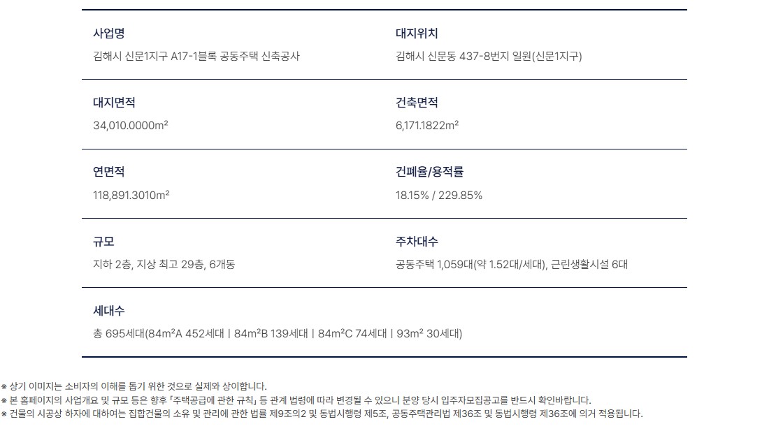 김해_더샵_신문_그리니티_2차_모델하우스_개요2.jpg